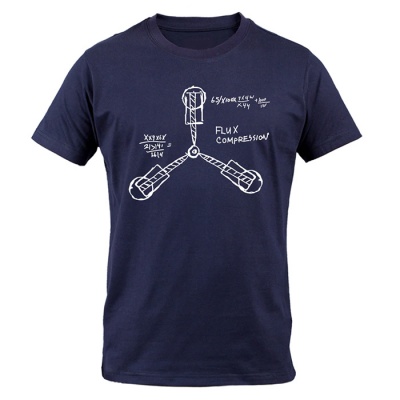 ������� �������� ����� L